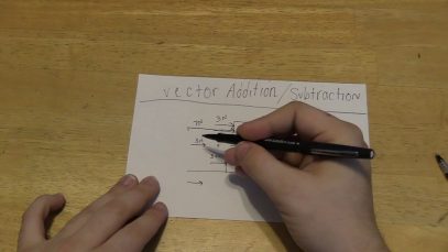 ASMR Physics 3 – Vector Addition [Deep, Soft Spoken, Bob Ross Style, Writing/Drawing]