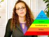 Maslow’s Hierarchy of Needs, Dr. Slumberland’s Sleep Clinic Psychology Visit ASMR Roleplay